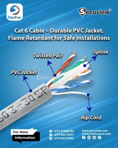 Secuview Cat 6 UTP Cable, Pure Copper, 23AWG, for High-Speed Data