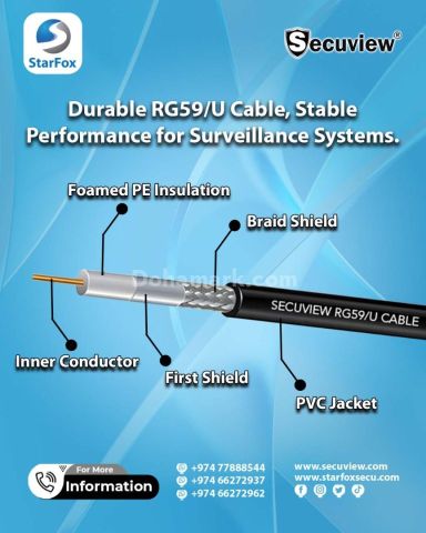 Durable RG59/U Cable, Stable Performance for Surveillance Systems