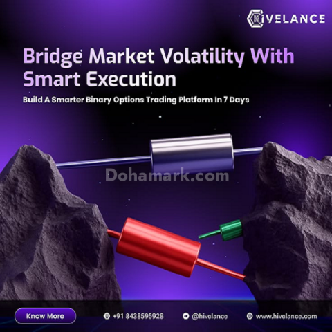 Best Binary Option Trading Software for Startups and Enterprises